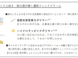 オルビス最高峰エイジングケア※3シリーズ『オルビスユー ドット』から、約1ヶ月分のクリームモイスチャライザーが新登場！