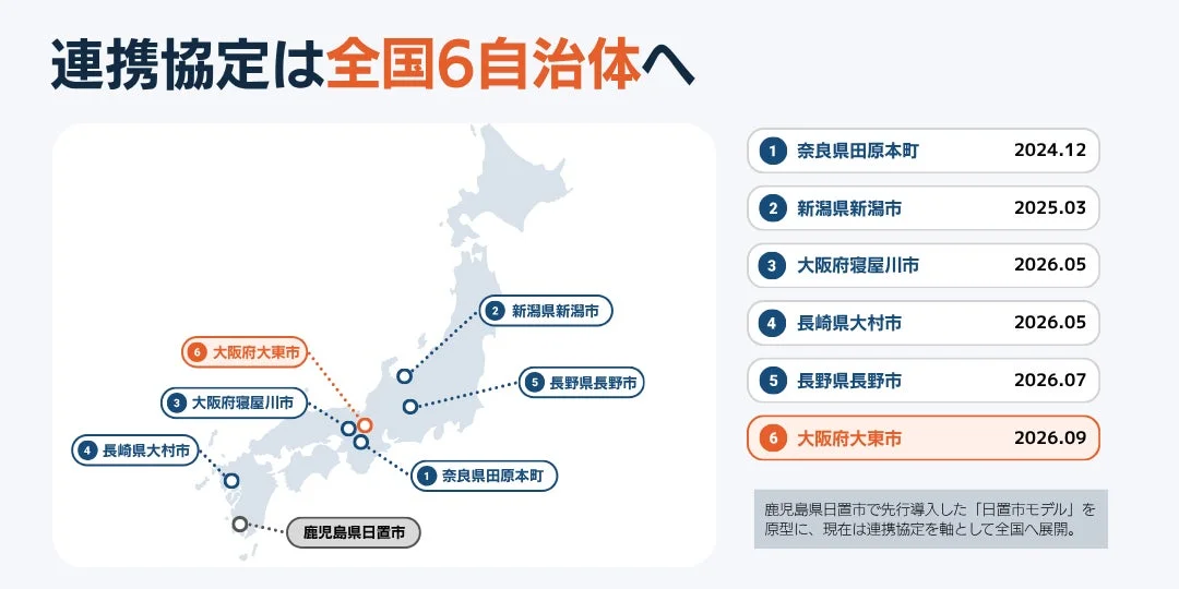 大東市で始動!ゼロ予算で「地域で保育士を育てる」新プラットフォーム、全国展開へ