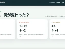 生成AIが「日本のどこを薦める？」訪日旅行者向けAI可視化レポートが公開！北陸が最多推薦に