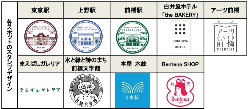 JR東日本と「前橋国際芸術祭2026」がタイアップ!アートと街を巡る特別な旅が始まる