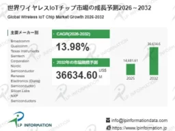 未来を拓くワイヤレスIoTチップ市場が急成長！2032年には366億ドル規模へ