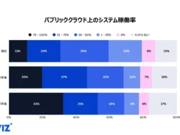 日本のラケットスポーツ用具市場、2035年には16億米ドル規模へ拡大予測！テニス用品が成長を牽引、新興スポーツ「ピックルボール」にも注目
