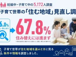 AIが生活支援を革新！Ayasanがタイで10億円投資、アプリで家事・介護・送迎を一体化