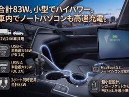 【車内でもノートPCを急速充電】合計83W出力に対応！12V車・24V車で使えるコンパクトな車載用PD充電器「ACPD-V083AC」シリーズを10月14日より発売開始