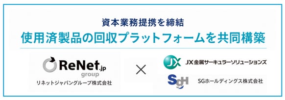 ＪＸ金属のグループ会社と佐川急便を擁するＳＧホールディングスとの資本業務提携について