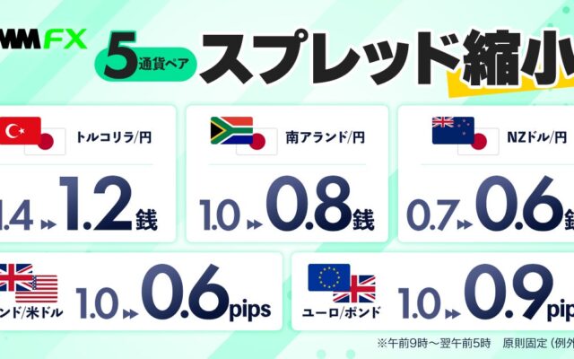 NZD/JPY、ZAR/JPY、TRY/JPY、GBP/USD、EUR/GBP 基準スプレッド縮小のお知らせ