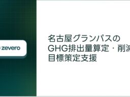 名古屋グランパスのGHG排出量を初めてクラブ全社で可視化、9割超がScope3　ファン来場の推計排出は事業排出を上回る結果に