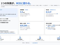 OrcaRouterのサイバーセキュリティチーム、OrcaCyber、PHPの重大なRCE脆弱性「PHP2Shell」の調査結果と防御検証ツールを公開