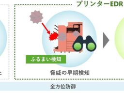 業界初のプリンターEDR技術でオフィス向け複合機・プリンターのセキュリティーを強化 高度化するサイバー攻撃や複合機の不正利用を常時監視し、脅威の低減を支援