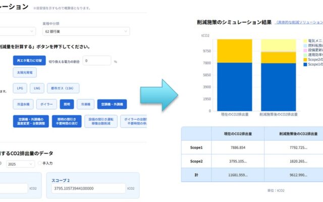 CO₂排出量算定システム「炭削(たんさく)くん」CO₂削減に向けた機能追加・脱炭素関連学習動画の配信について