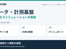 GA4設定・EC計測・ダッシュボードの依頼範囲から予算を検討。フィシルコム、データ・計測基盤の見積もりシミュレーションを刷新