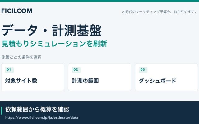 GA4設定・EC計測・ダッシュボードの依頼範囲から予算を検討。フィシルコム、データ・計測基盤の見積もりシミュレーションを刷新