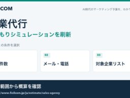 メール・電話の連絡件数と企業リスト作成を分けて予算を検討。フィシルコム、営業代行の見積もりシミュレーションを刷新