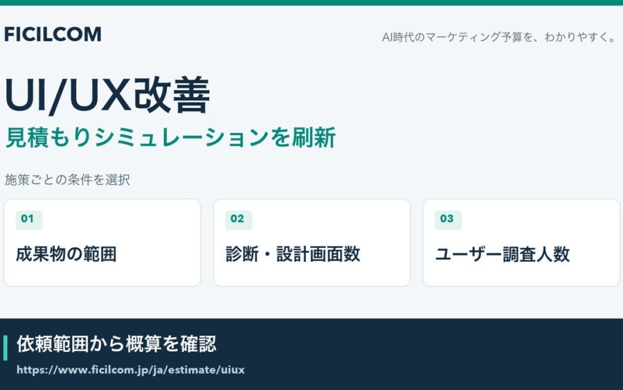 UI/UXの診断・設計・プロトタイプを条件別に検討。フィシルコム、画面数と調査人数で入力する見積もりシミュレーションを刷新
