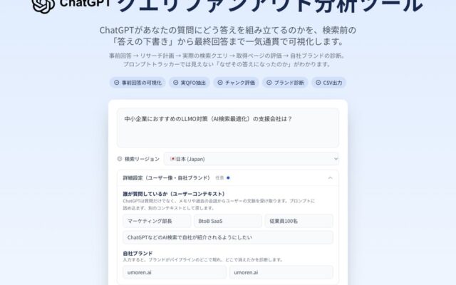 【国内唯一※】ChatGPTの「検索前の想定」から「検索・引用・最終回答」まで一気通貫で分析。umoren.ai、無料クエリファンアウト分析ツールを大型アップデート