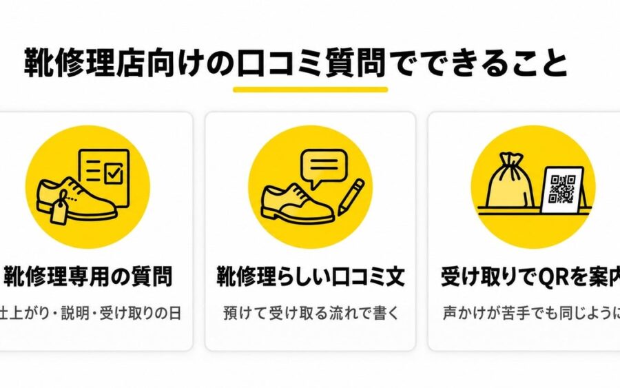 靴修理店の集客に専用の口コミ質問を搭載 受け取りにQRコードを案内するだけで、仕上がりの良さが口コミに｜口コミロボ(TM)