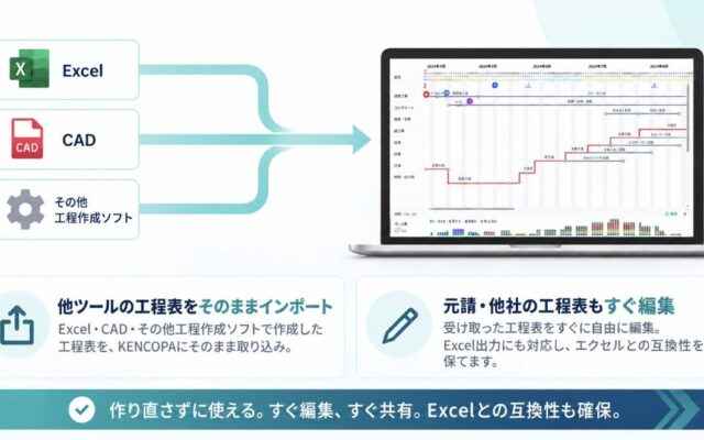 過去の工程データを技術資産に変換。Kencopa工程AIエージェント、Excel・CAD・他ソフトからの工程表インポート機能をリリース