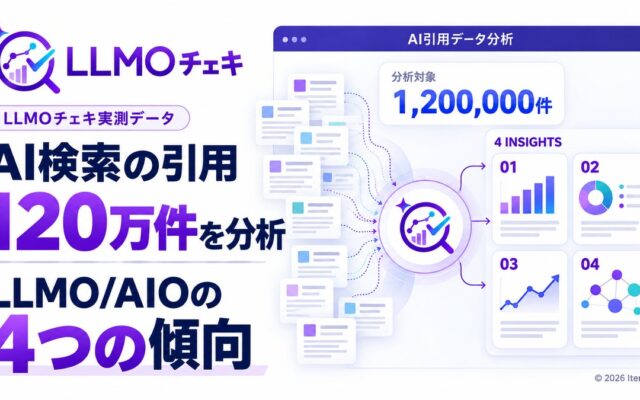 AI検索の回答に企業名が出るかは「自社サイトが根拠に使われるか」で約7倍の差 AIの引用120万件を分析【LLMOチェキ調べ】
