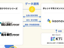 カオナビ、「奉行クラウドシリーズ」との連携で人事・給与データの相互反映に対応