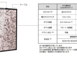 パナソニックHD、ガラス型ペロブスカイト太陽電池の本格量産計画を一年前倒し、2029年4月より長浜拠点で生産開始