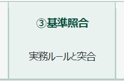 年間約８万件の実務知見をAIへ。ミトラグループ、担保適格性判定バーティカルAIの実証を開始