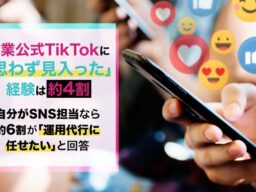 企業公式TikTokに「思わず見入った」経験は約4割。自分がSNS担当なら約6割が「運用代行に任せたい」と回答