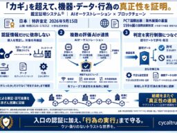【日本初】「AIを悪用した飽和攻撃」に万全に備える「鑑定証明システム（R）」。万が一侵入されても「AIオーケストレーション×ブロックチェーン」による特許技術により、何も盗むことができない仕組みを権利化