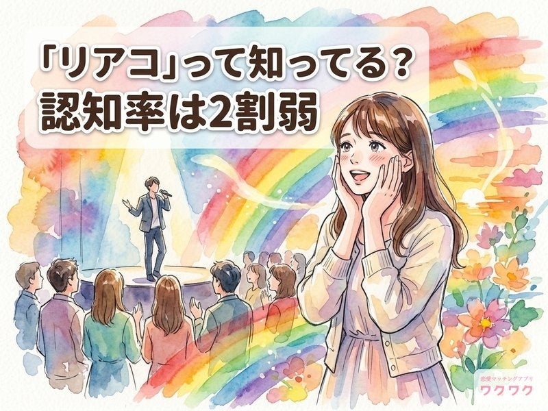 「リアコ」を知っている人は24%、女性の認知度は男性の3倍　ワクワクメール会員500人調査で女性の5人に1人が経験あり
