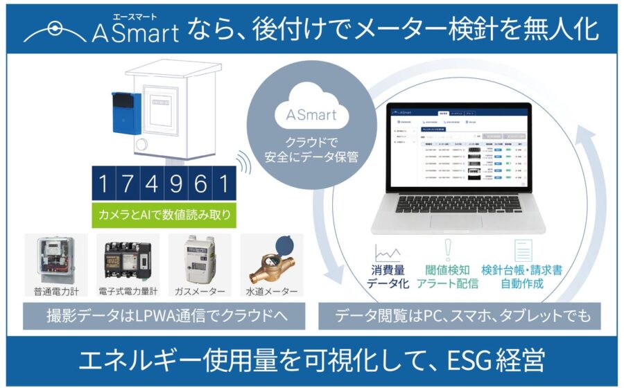 メーター検針無人化のA Smart、サトープライベートショー2026および第8回 九州・沖縄 宿泊外食産業展に出展