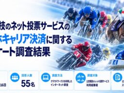 公営競技のキャリア決済利用実態を調査。利用最多は「d払い」。89.1％が月5万円未満